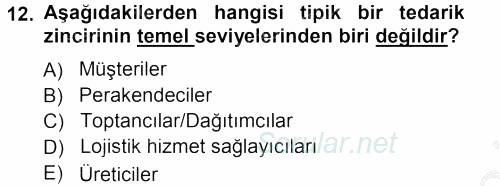 E-İş Süreçleri 2012 - 2013 Ara Sınavı 12.Soru