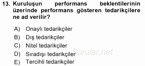 Sağlık Kurumları Yönetimi 1 2017 - 2018 3 Ders Sınavı 13.Soru