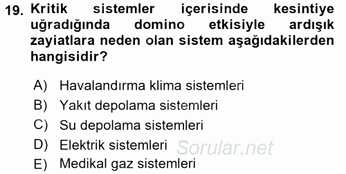 Sağlık Kurumları Yönetimi 1 2017 - 2018 3 Ders Sınavı 19.Soru