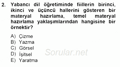 İng. Öğretmenliğinde Öğretim Teknolojileri Ve Materyal Tasarımı 2 2014 - 2015 Dönem Sonu Sınavı 2.Soru