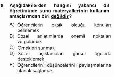 İng. Öğretmenliğinde Öğretim Teknolojileri Ve Materyal Tasarımı 2 2014 - 2015 Dönem Sonu Sınavı 9.Soru