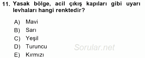 Otel İşletmelerinde Destek Hizmetleri 2016 - 2017 Dönem Sonu Sınavı 11.Soru