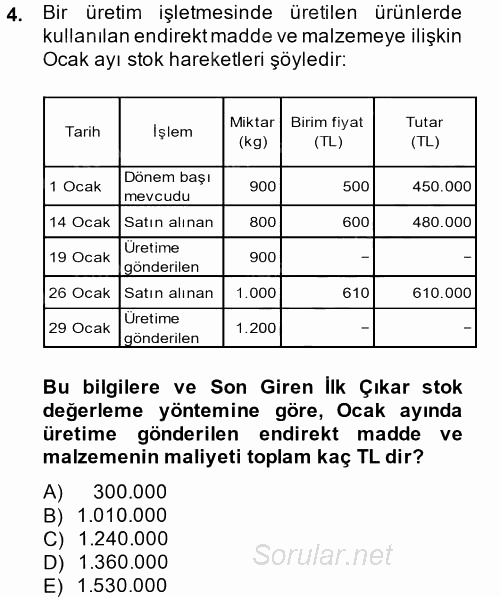 Maliyet Muhasebesi 2014 - 2015 Tek Ders Sınavı 4.Soru