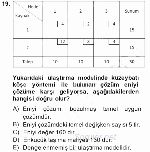 Yöneylem Araştırması 1 2014 - 2015 Dönem Sonu Sınavı 19.Soru