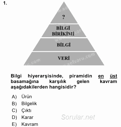 Konumsal Veritabanı 1 2017 - 2018 Ara Sınavı 1.Soru