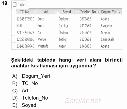 Konumsal Veritabanı 1 2017 - 2018 Ara Sınavı 19.Soru