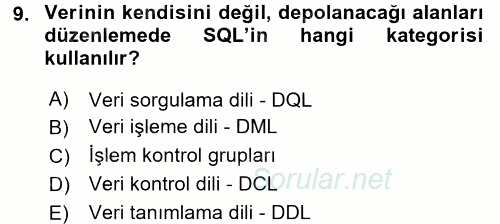 Konumsal Veritabanı 1 2017 - 2018 Ara Sınavı 9.Soru