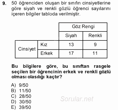 İstatistik 1 2014 - 2015 Dönem Sonu Sınavı 9.Soru