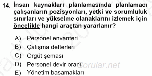 Örgütlerde İnsan Kaynakları Yönetimi 2016 - 2017 Ara Sınavı 14.Soru