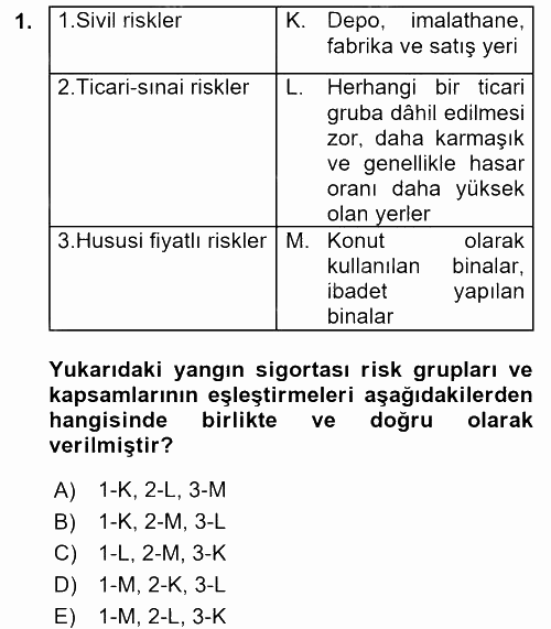 Hayat Dışı Sigortalar 2017 - 2018 Ara Sınavı 1.Soru