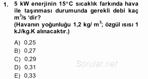 Isıtma Havalandırma ve Klima Sistemlerinde Enerji Ekonomisi 2014 - 2015 Tek Ders Sınavı 1.Soru