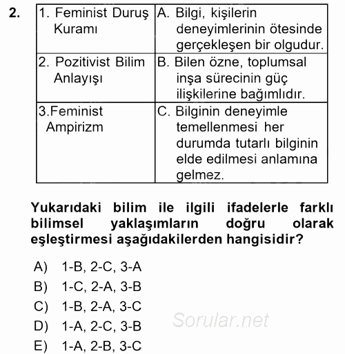 Toplumsal Cinsiyet Sosyolojisi 2017 - 2018 Ara Sınavı 2.Soru