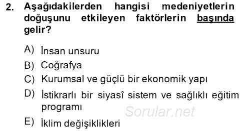 İslam Kurumları ve Medeniyeti 2014 - 2015 Dönem Sonu Sınavı 2.Soru