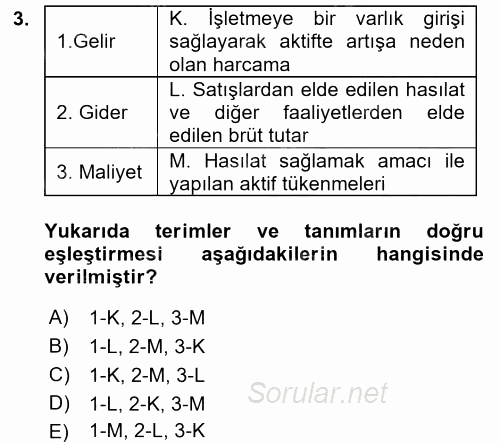 Genel Muhasebe 2017 - 2018 Dönem Sonu Sınavı 3.Soru