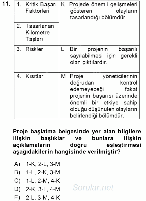 Proje Yönetimi 2017 - 2018 Ara Sınavı 11.Soru