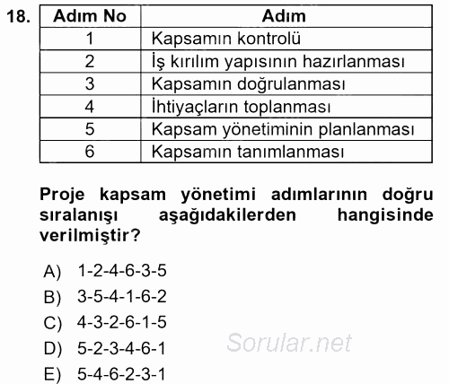 Proje Yönetimi 2017 - 2018 Ara Sınavı 18.Soru