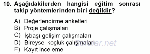 Çağrı Merkezi Yönetimi 2 2012 - 2013 Dönem Sonu Sınavı 10.Soru