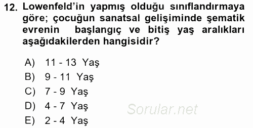 Çocukta Sanat Eğitimi Ve Yaratıcılık 2016 - 2017 Ara Sınavı 12.Soru