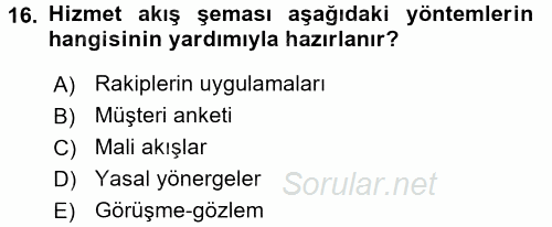 Hizmet Tasarımı 2015 - 2016 Tek Ders Sınavı 16.Soru