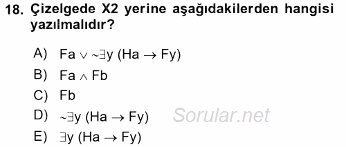 Sembolik Mantık 2016 - 2017 Dönem Sonu Sınavı 18.Soru