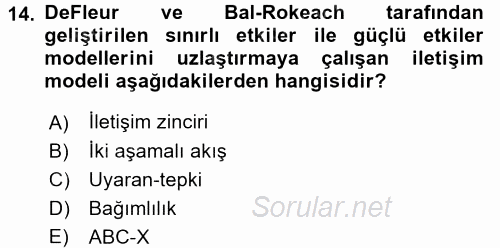 İletişim Kuramları 2015 - 2016 Tek Ders Sınavı 14.Soru
