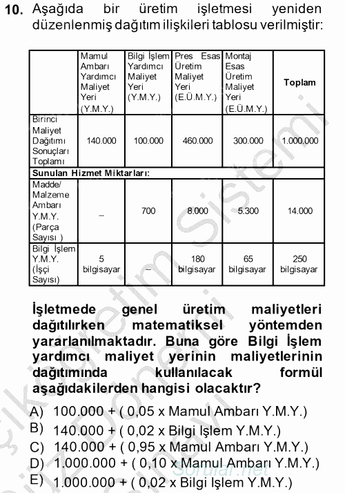 Maliyet Muhasebesi 2014 - 2015 Dönem Sonu Sınavı 10.Soru