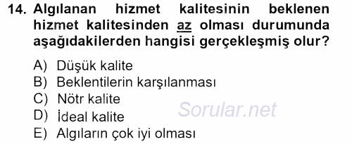 Konaklama Hizmetlerinde Kalite Yönetimi 2013 - 2014 Tek Ders Sınavı 14.Soru