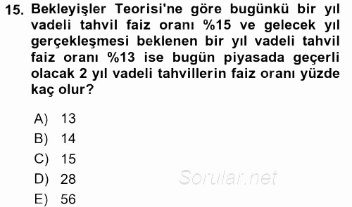 Para Politikası 2016 - 2017 Dönem Sonu Sınavı 15.Soru
