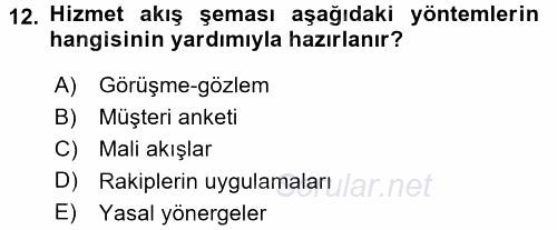 Hizmet Tasarımı 2017 - 2018 Dönem Sonu Sınavı 12.Soru