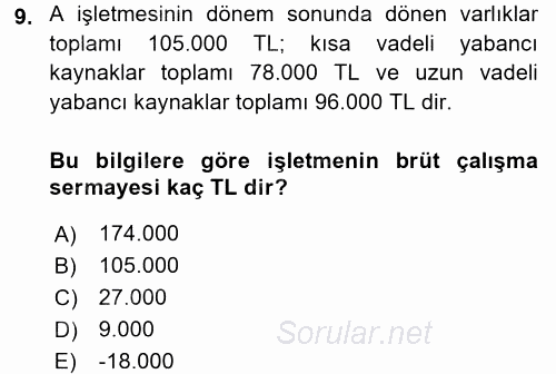 Muhasebe Denetimi ve Mali Analiz 2015 - 2016 Tek Ders Sınavı 9.Soru