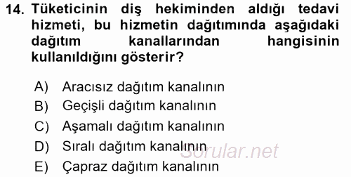 Pazarlama Yönetimi 2017 - 2018 3 Ders Sınavı 14.Soru