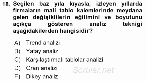 Bankalarda Kredi Yönetimi 2017 - 2018 Ara Sınavı 18.Soru