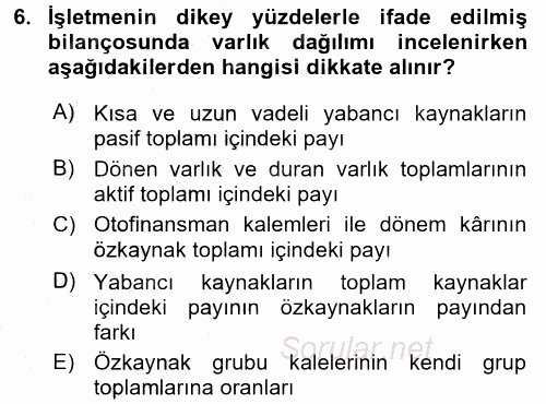 Mali Analiz 2016 - 2017 Ara Sınavı 6.Soru