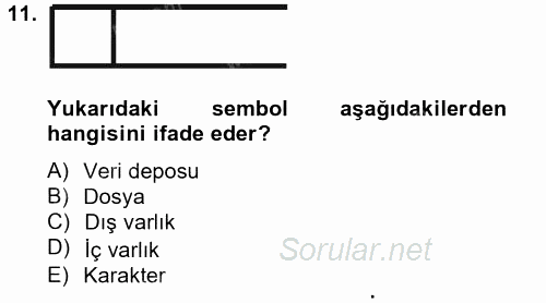 Muhasebede Bilgi Yönetimi 2012 - 2013 Ara Sınavı 11.Soru