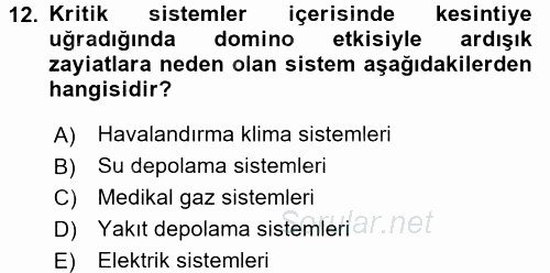 Sağlık Kurumları Yönetimi 1 2017 - 2018 Dönem Sonu Sınavı 12.Soru