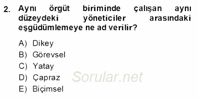Türk Eğitim Sistemi Ve Okul Yönetimi 2013 - 2014 Dönem Sonu Sınavı 2.Soru