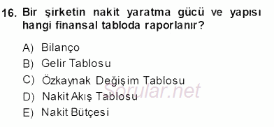 Muhasebe ve Hukuk 2013 - 2014 Ara Sınavı 16.Soru