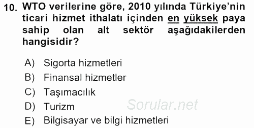 Dış Ticarete Giriş 2015 - 2016 Dönem Sonu Sınavı 10.Soru