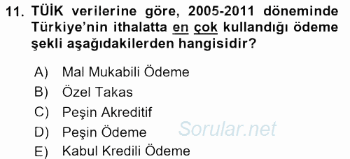 Dış Ticarete Giriş 2015 - 2016 Dönem Sonu Sınavı 11.Soru