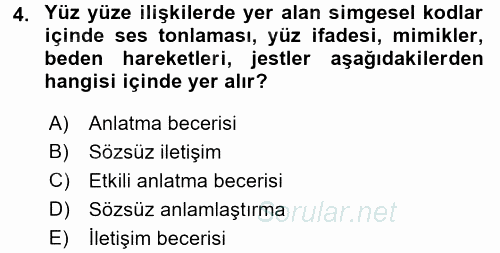 Medya ve İletişim 2015 - 2016 Tek Ders Sınavı 4.Soru