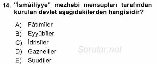 İslam Mezhepleri Tarihi 2016 - 2017 Ara Sınavı 14.Soru