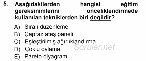 İşletmelerde Eğitim ve Geliştirme 2014 - 2015 Ara Sınavı 5.Soru