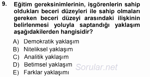 İşletmelerde Eğitim ve Geliştirme 2014 - 2015 Ara Sınavı 9.Soru