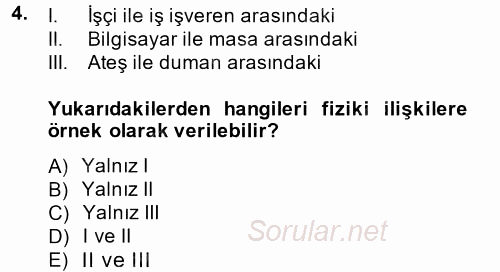 İslam Kurumları ve Medeniyeti 2014 - 2015 Ara Sınavı 4.Soru