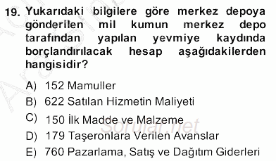 İnşaat ve Gayrimenkul Muhasebesi 2013 - 2014 Ara Sınavı 19.Soru