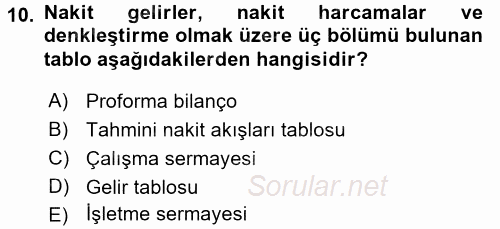 İş Planı 2016 - 2017 Dönem Sonu Sınavı 10.Soru