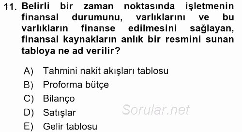 İş Planı 2016 - 2017 Dönem Sonu Sınavı 11.Soru