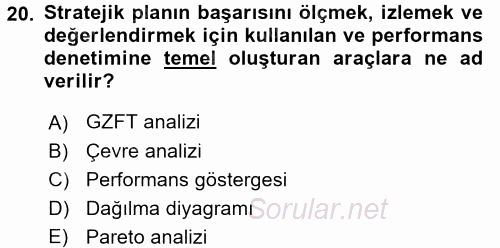 Yönetim Bilimi 2 2015 - 2016 Ara Sınavı 20.Soru