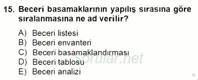 Özel Eğitim 2012 - 2013 Dönem Sonu Sınavı 15.Soru