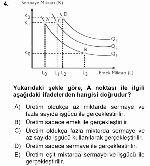 Çalışma Ekonomisi 2015 - 2016 Dönem Sonu Sınavı 4.Soru